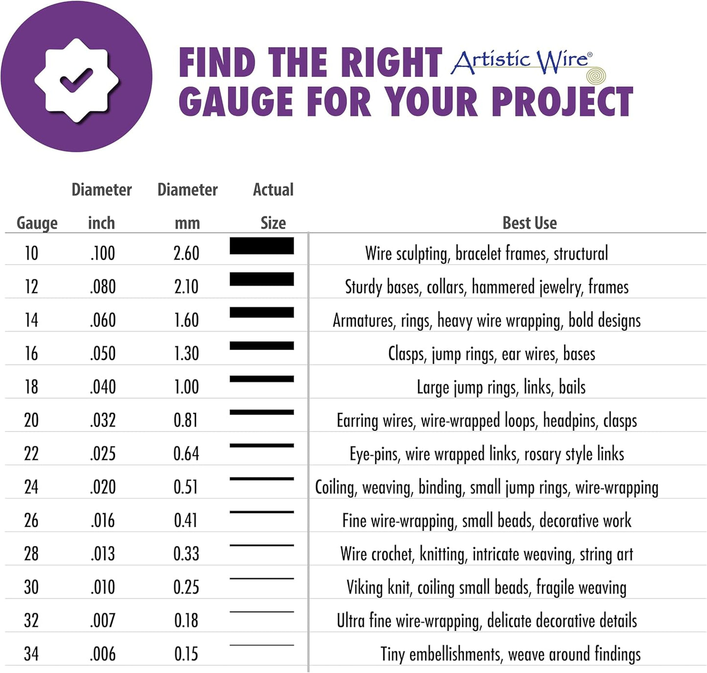 Artistic Wire, 22 Gauge Silver Plated Tarnish Resistant Colored Copper Craft Wire, Fuchsia 10 yd