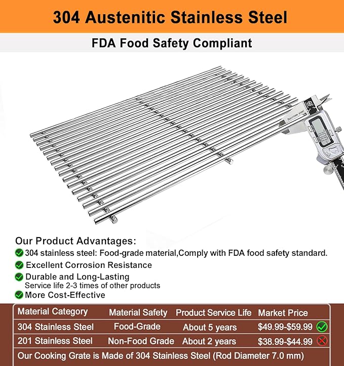 17.5" Grill Grates for Weber Spirit E310 E320 & Spirit II E310 E320 Grills;304 Stainless Steel Grates for Weber Genesis Gold & Silver Grills;Weber Grill Grates 7639; Weber Grill Grids