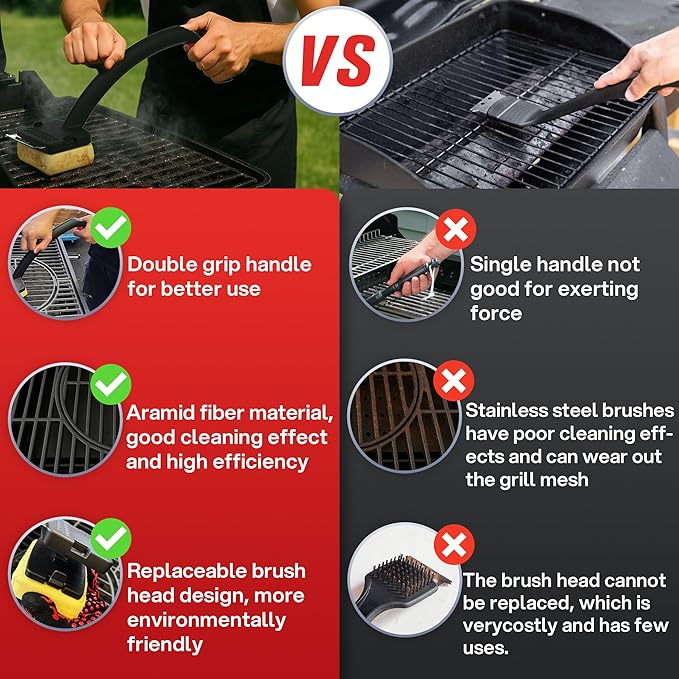 2025 Version Grill Brush Bristle Free with Scraper, BBQ Scrubber for Grill, Grill Cleaning Brush, Grill Brush for Outdoor Grill, Safe Grill Cleaner for Outdoor Grill with Double Grip Handle Design