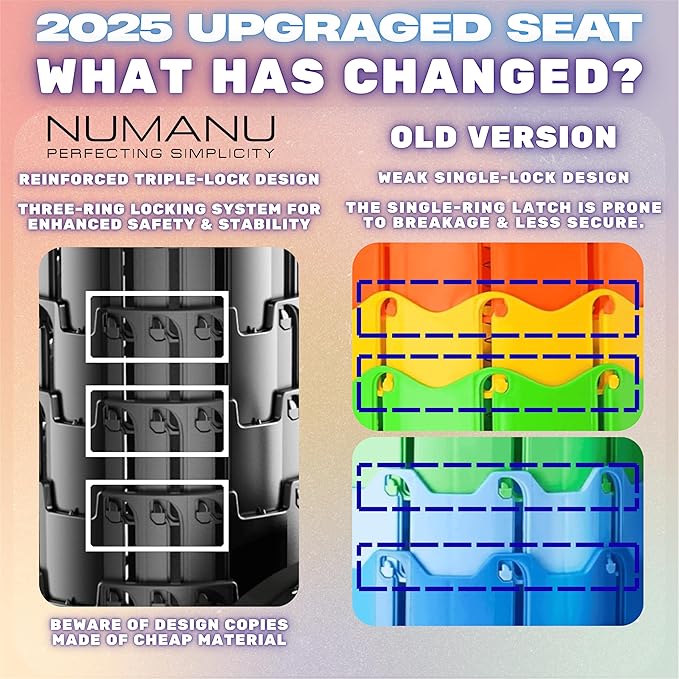 NUMANU 2PK 2025 Upgraded Collapsible Stool, Max 620lbs, 18"H Adjustable Portable Folding Stool for Adults, Retractable Foldable Telescopic Seat Camping Chair or Footrest (2PK Hard Seats + Accessories)