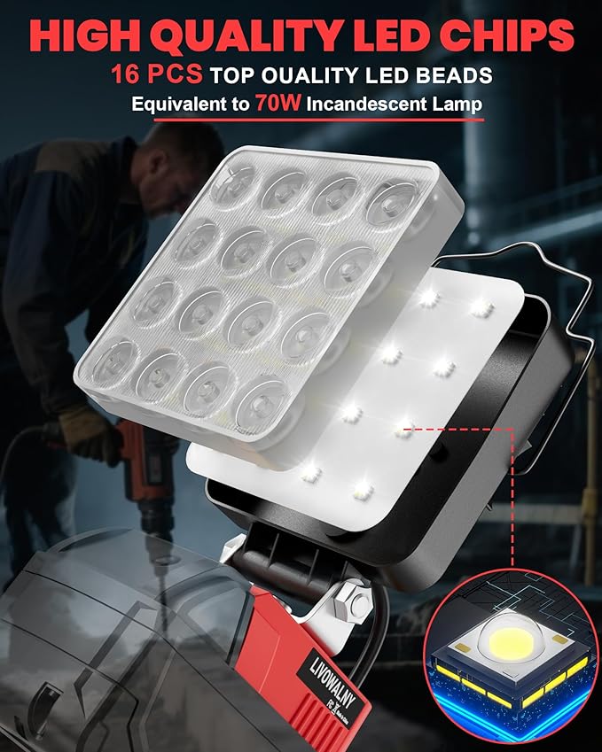 LIVOWALNY Portable LED Work Light Compatible with Milwaukee Battery, 70W 7000LM Flashlight with Low Voltage Protection and USB & Type C Charger Port, Handheld Flood Light for Construction, Emergency