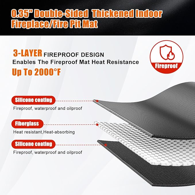Large Under Grill Mat for Outdoor Grill,Double-Sided Fireproof Grill Pad,Indoor Fireplace/Fire Pit Mat,Oil-Proof Waterproof BBQ Protector for Decks and Patios (38"x40")