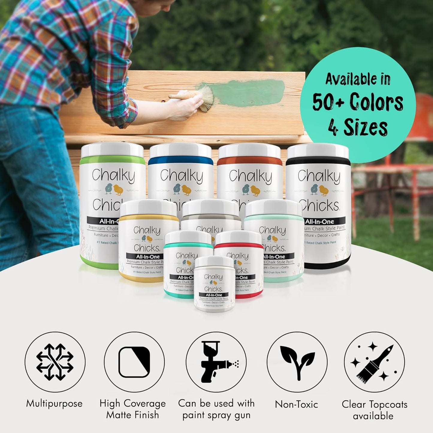 Chalky Chicks All-in-One Chalk Paint for Furniture or Cabinet - 8 Fl Oz - Matte Finish Cenote (Teal Blue) for Metal, Wood Furniture Paint - No Sanding All-in-One for Home Decor & Crafts, USA Made