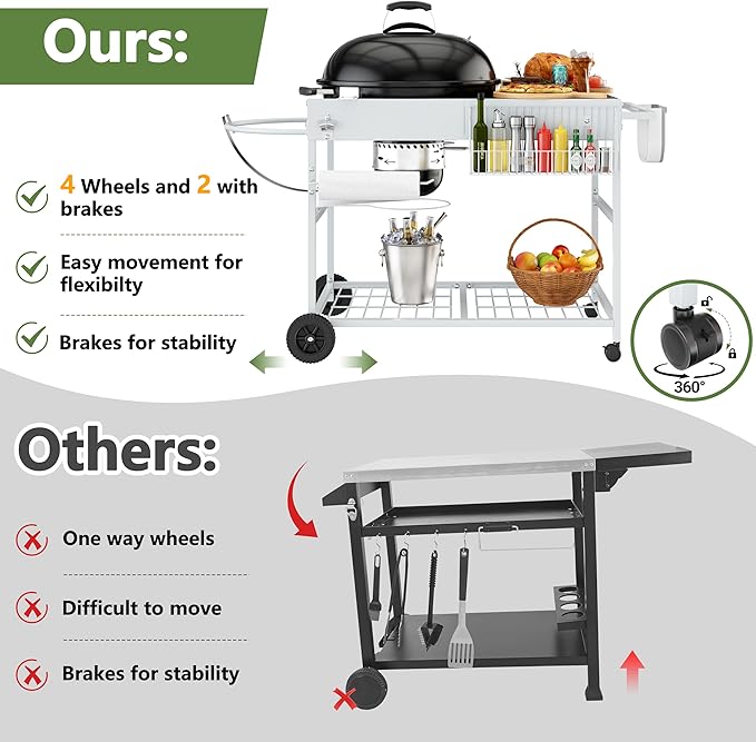 Shintenchi Grill Table for Weber 22" & 18" Original Kettle, Outdor Grill Cart with Wheels, Movable Outdoor Prep Table Cooking Station for JumboJoe and Master-Touch Charcoal Grill