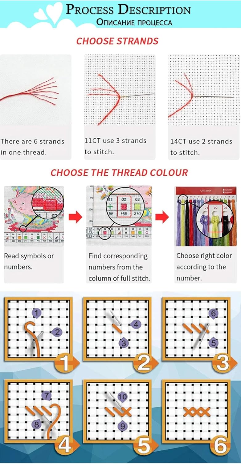 Hopeart Stamped Cross Stitch Kits for Beginner Embroidery Kits for Beginners Adults DIY 11CT Cross Stitch Patterns Needlepoint Kits Crossstitching Kits-Van Gogh's Starry Moon Castle 16x20 inch