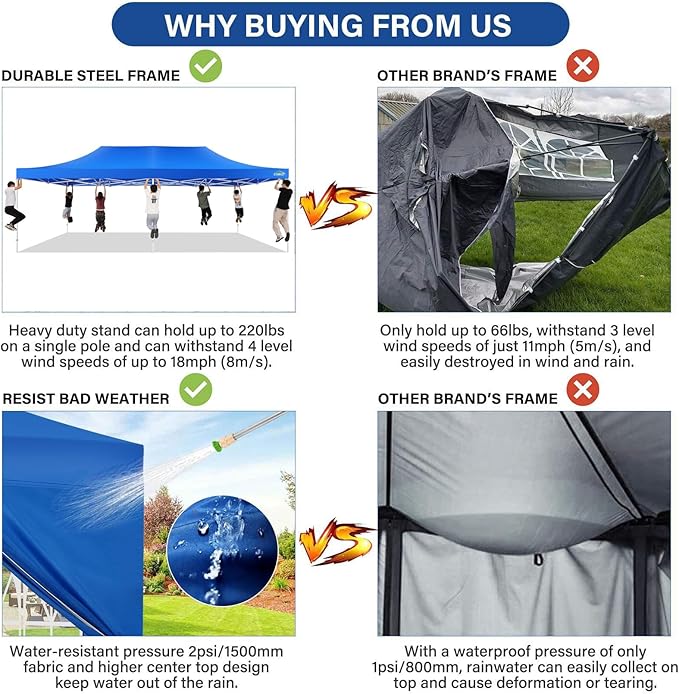 COBIZI 13x26 Pop up Canopy Tent 13x26 Canopy with 6 Sidewalls Waterproof Heavy Duty Commercial Canopy Tent for Parties Outdoor Garden Gazebo, Carry Bag with Wheel(13x26ft, Blue)