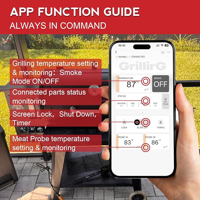 WiFi PID Rectangular Pellet Grill Controller Replacement for Pit Boss 440-1600, Navigator, Sportsman, Mahogany, Competitiion, Pro Series – App-Enabled Thermostat Control Panel