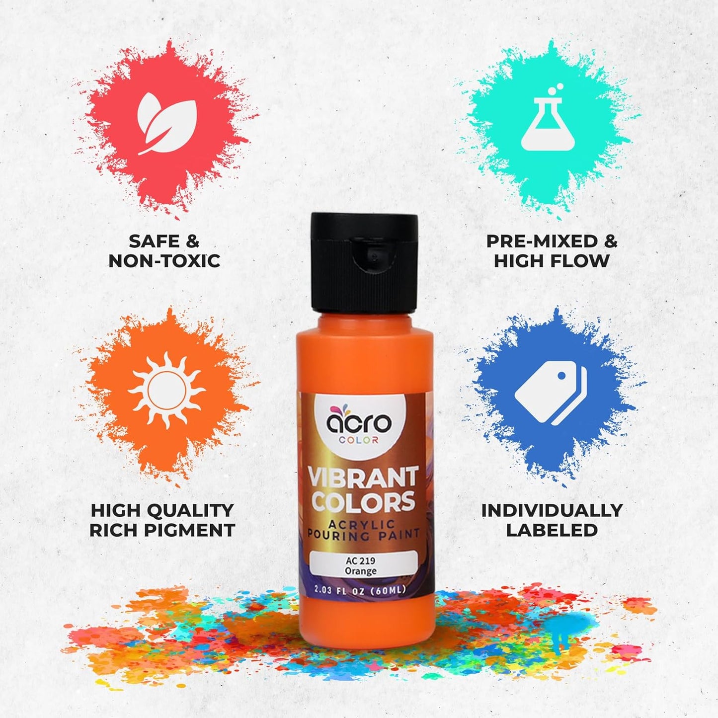 Acrylic Pouring Paint Set - 30 Basic, Neon, Metallic, and Pastel Colors - Easy To Use & Ready To Pour Acrylic Paint for Canvas, Paper, Wood, and More - 2 Ounce Bottles