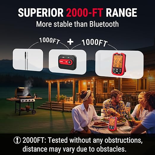 ThermoPro TempSpike 2000FT Wireless Meat Thermometer with 2 Ultra-Thin Meat Probe, Smart Meat Thermometer Digital Wireless for Rotisserie, Smoker, BBQ, Grill and Kitchen Cooking Thermometer