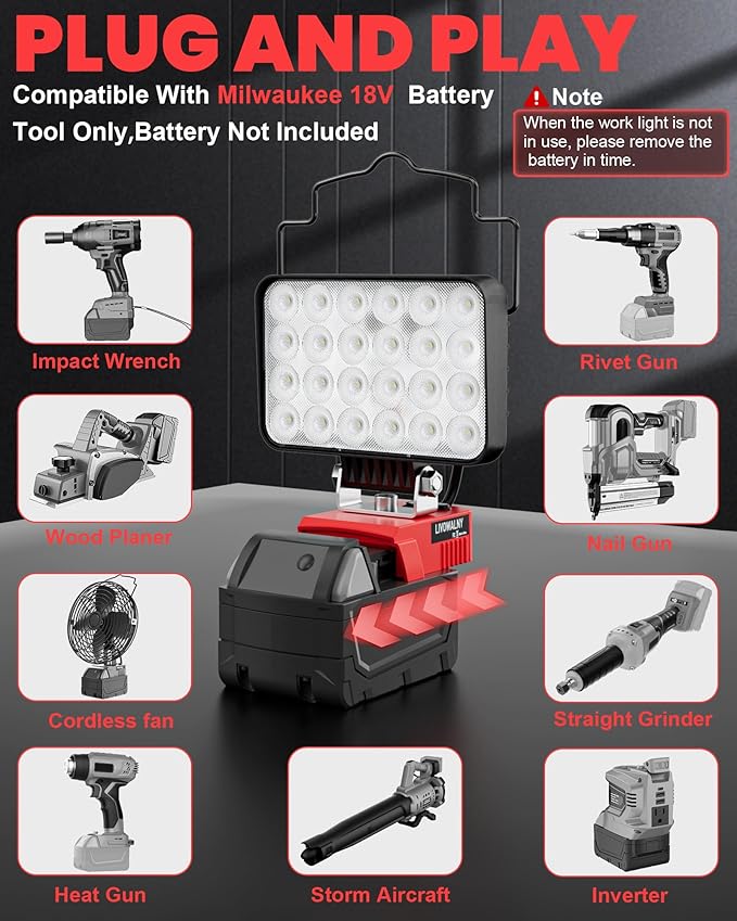 LIVOWALNY LED Work Light Compatible with Milwaukee 18V Battery, 88W 8800 LM Flashlight with 140° Pivoting Head, Portable Flood Lights with USB-A & Type-C Output Port for Camping Construction Emergency
