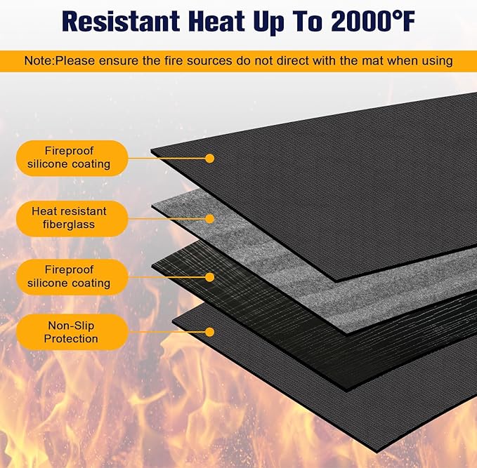 36" Fire Pit Mat for Solo Stove Mesa,Tabletop Fire Pit, Fireproof Mat for Under Fire Pit, Heat Resistant Round Mat for Outdoor BBQ, Reusable Waterproof Pad, Non-Slip for Table Top Protection