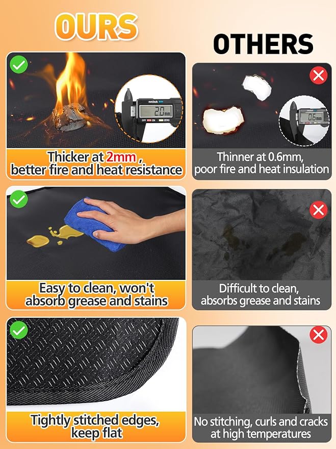 Apipi 24 x 31in Fireproof Grill Mat for Outdoor Grill - 2mm Thickened Heat Resistant Mat for Countertop, Easy to Clean & Waterproof & Oil Proof for Protecting Prep BBQ Table