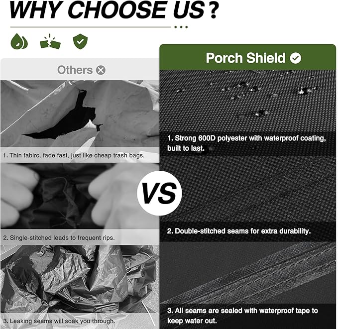 Porch Shield Round Patio Fire Pit Cover Fade Resistant Waterproof Outdoor Firepit Cover 32 inch for Fire Bowl