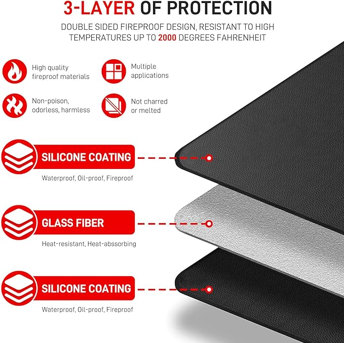 90" x 48" Extra Large Under Grill Mat for Outdoor Grill, Double-Sided Fireproof, Waterproof, Oil-Proof and Heat-Resistant Grill Mat, Easy to Cean, for Patio, Courtyard