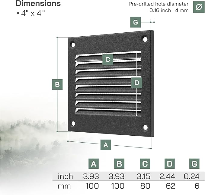 Vent Systems 4'' x 4'' Inch (Overall Dimensions) Pack of 5 - Anthracite - Air Vent Cover Metal Air Return Grill Built-in Pest Guard Screen HVAC Vent Duct Cover for Home Improvement