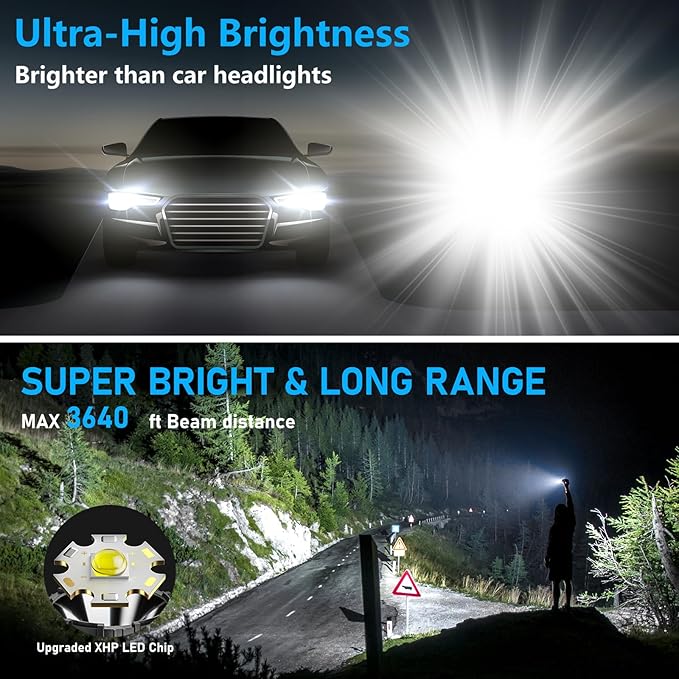 Flashlights High Lumens Rechargeable, 10000LM LED Super Bright Flash Light, Zoomable Linternas with LCD Digital Display, 5 Mode, Waterproof, Powerful Tactical Flashlight for Emergencies Camping Gift