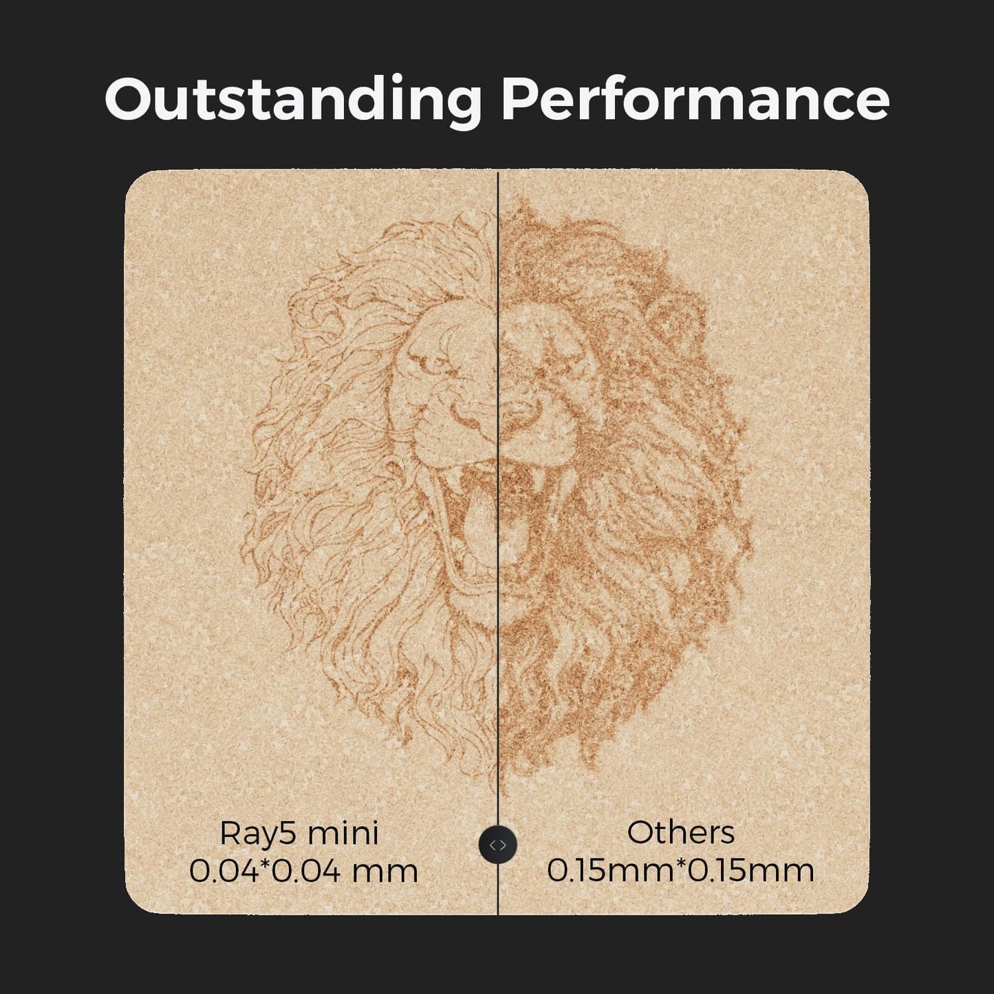 LONGER Ray5 mini Laser Engraver, 12000mm/min High-Speed Cutter for Wood, Metal, Acrylic, Leather, DIY CNC, 140x130mm Engraving Area, WiFi, Emergency Stop Safety (2.5W)