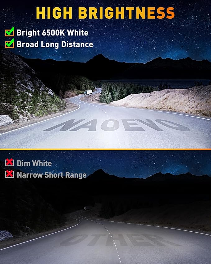 NAOEVO 4 Inch LED Pod Lights, LED Off Road/Driving/Fog Lights with Spot&Flood Combo, Cube Pods for Truck Tractor Boat ATV UTV, 4 Pcs with 4 Leads Wiring Harness (White)