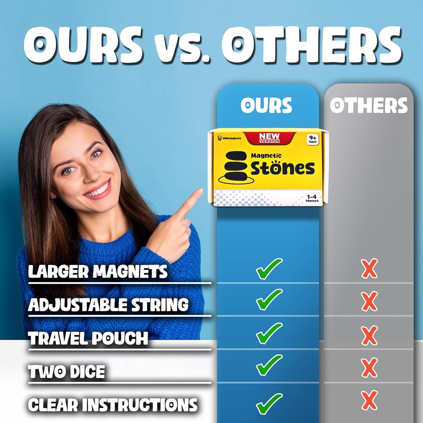 Upgraded (Multi-Level) Magnet Chess Game with String & Stones - Clear & Simple Instructions | Premium Set with 20 Larger & Stronger Stones, Adjustable Rope, 2 Dice & Travel Pouch | for Kids & Adults