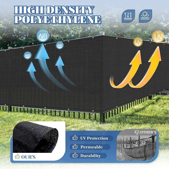 ECOOPTS 8'x144' Privacy Fence Screen Windscreen with Copper Grommets, Fit for Commercial Fence and Residential Garden Outdoor 90% UV Blockage, Cable Zip Ties Included (Black)