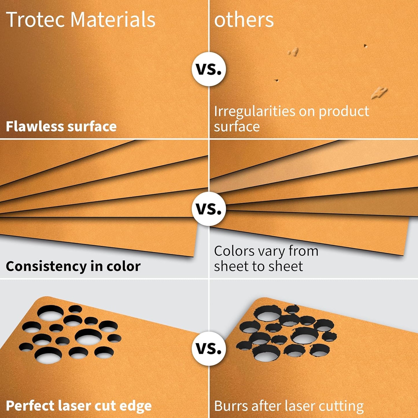 Trotec | Metallic Looking Acrylic Sheet | 12"x12"x1/16, 8 Pcs | Smooth Gold/Black | Metallic Finish - Scratch Resistant for Laser Engraving & Cutting,Printing,Glowforge,Name Plate | USA Made