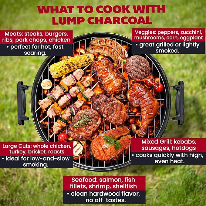 Rockwood Premium Hardwood Lump Charcoal – Oak, Hickory & Cherry Blend for Restaurant Quality Barbecue Smoking & Grilling – Smoky Flavor BBQ, Clean Burning for Kettle & Kamado Grills – 20lbs (3 Packs)