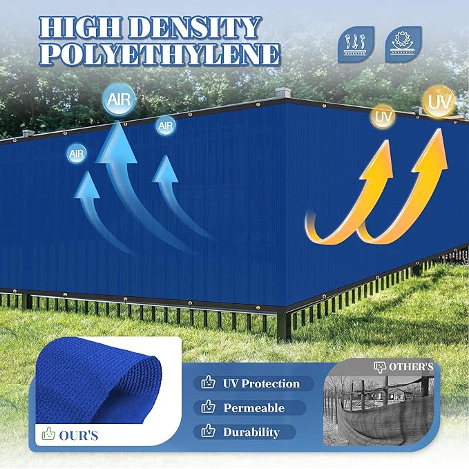 ECOOPTS 4'x268' Privacy Fence Screen Windscreen with Copper Grommets, Fit for Commercial Fence and Residential Garden Outdoor 90% UV Blockage, Cable Zip Ties Included (Blue)