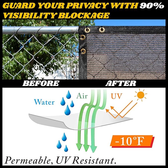 Royal Shade Custom Size 4' x 200' Brown Fence Privacy Screen Windscreen Cover Netting Mesh Fabric Cloth - Cable Zip Ties Included (We Make Custom Size)