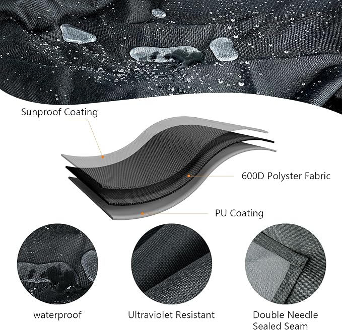 Outdoor 600D Heavy Duty Waterproof Pellet Grill Cover for Traeger Pro 22 575 Series,Texas,Z Grill 550B etc.,Full Length All Weather Protection Grill Cover Compatible with Traeger Pro 22 Cover,Black