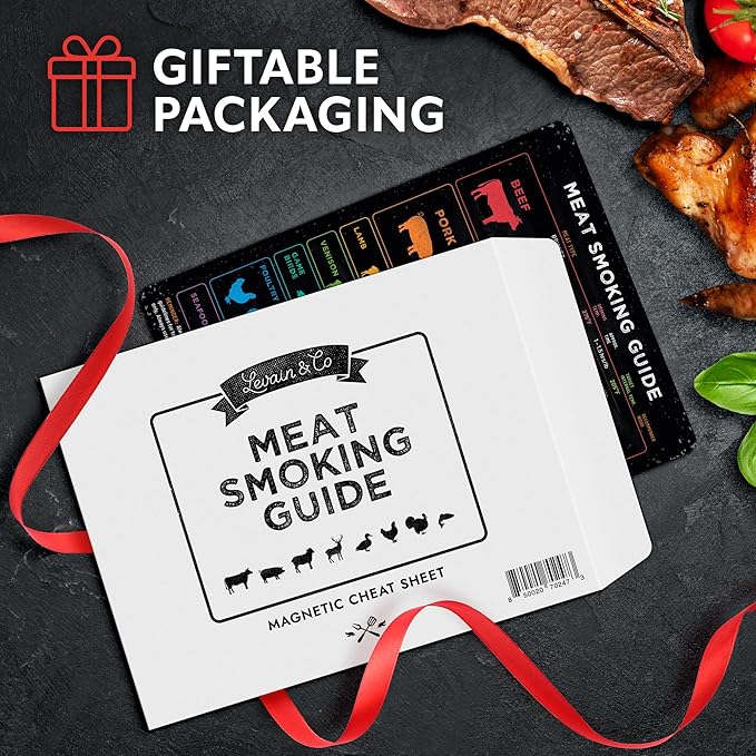 Levain & Co Meat Temperature Magnet & BBQ Smoker Guide - Pellet Smoker & Traeger Accessories - Wood, Time, & Temp - BBQ Accessories - Grilling Gifts for Men