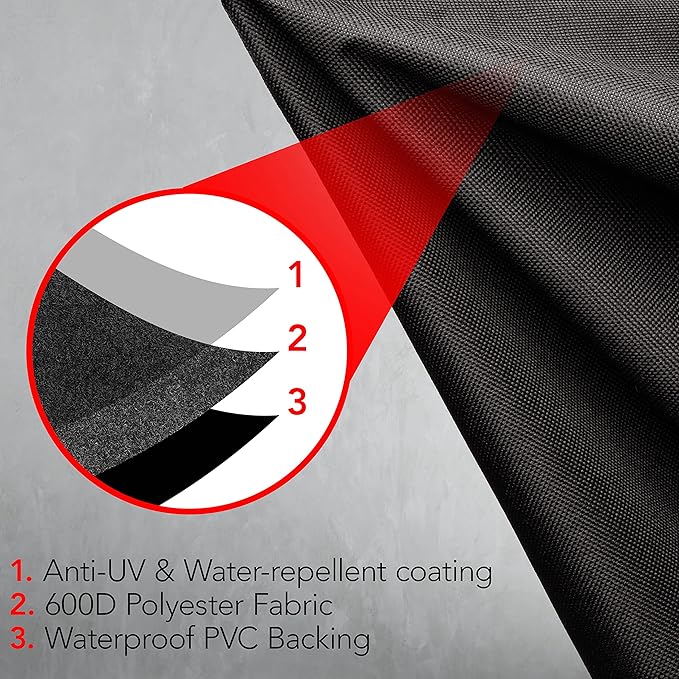 Heavy Duty Smoker Cover, 30 Inch – Waterproof, Weather Resistant, UV & Fade Resistant with Adjustable Straps – BBQ Cover for Flat Grill, Black