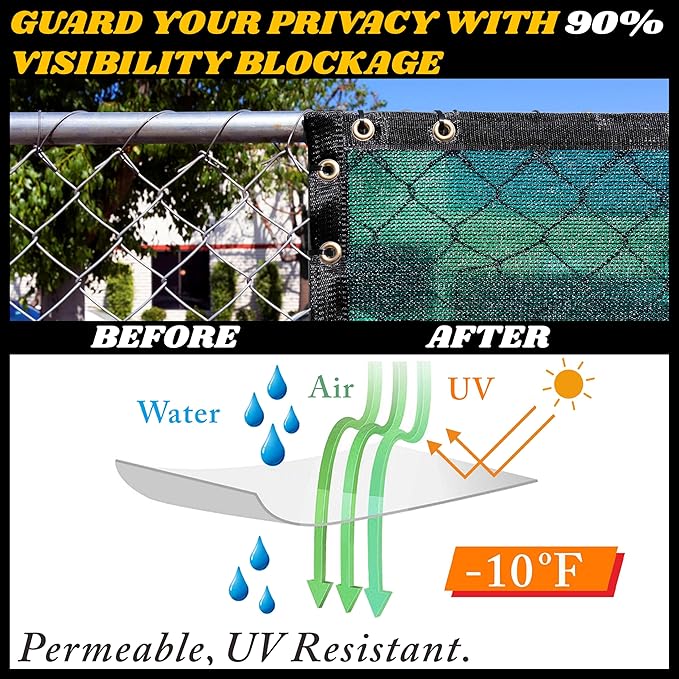 Royal Shade Custom Size 4' x 108' Green Fence Privacy Screen Windscreen Cover Netting Mesh Fabric Cloth - Cable Zip Ties Included (We Make Custom Size)