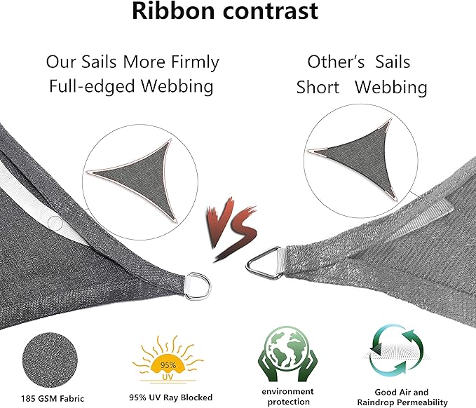 Tronssien Rectangle 16'x20' Sun Shade Sail,95% UV Blockage Canopy Awning for Outdoor Patio and Garden, Yard Activities
