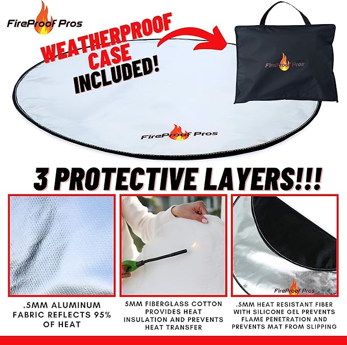 40 Inch Inferno Black Pattern Fire Pit mat. Decorative Heat and Ember Resistant Splatter Pattern Color Design. Fireproof mat for Protecting Wood Deck, Concrete, trex, Vinyl, and Grass.