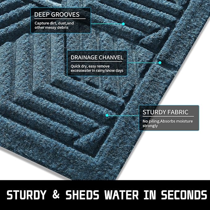Yimobra Door Mats Outdoor 29.5x17, All-Season Waterproof Outdoor Mats for Front Door Entrance with Drainage Holes, Heavy Duty Non-Slip Doormat for Garage Patio Entryway Indoor, Blue