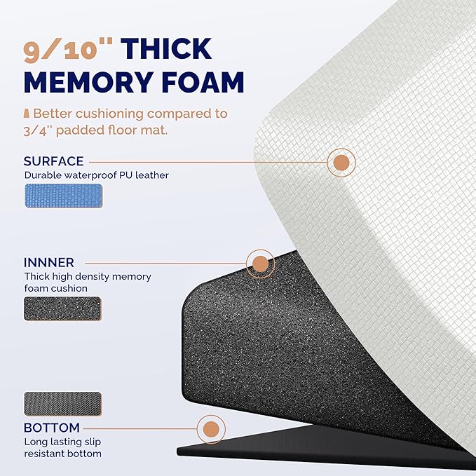 FEATOL Anti Fatigue Mats for Standing, 9/10 Extra Thick Ergonomic Standing Desk Mat, Comfort & Durable Memory Foam Standing Mat at Home,Office All Day (20" x 32", White, 2PC)