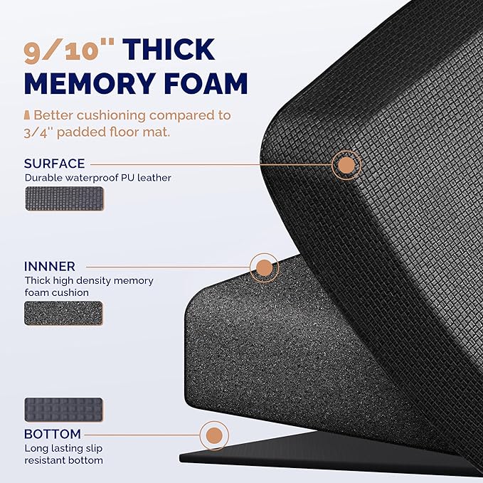 FEATOL Anti Fatigue Mat for Standing, 9/10 Extra Thick Ergonomic Standing Desk Mat, Comfort & Durable Memory Foam Standing Mat at Home,Office All Day (17" x 24", Black, 1PC)