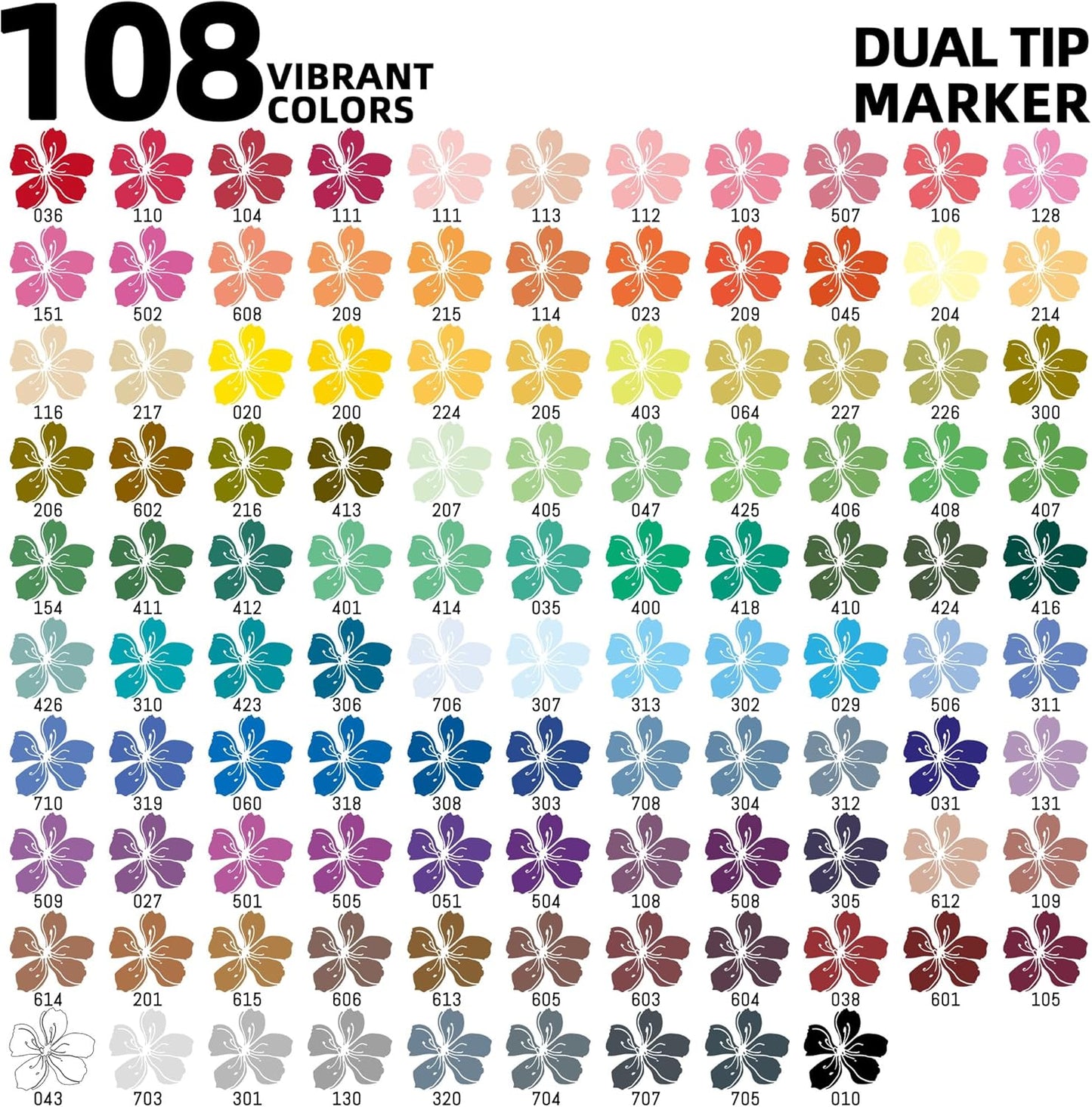 TBC The Best Crafts 108 Colors Dual Tip Acrylic Paint Markers, Double zipper design Topgrade Canvas bag,Waterproof, Non-Toxic, odorless, Suitable for Paper,Pottery, Stones, Glass,outdoor painting