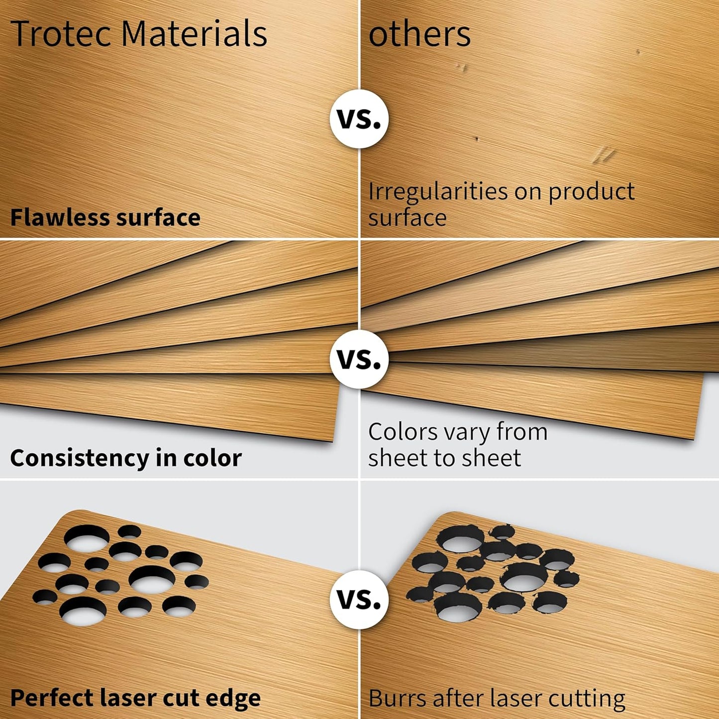 Trotec | Metallic Looking Acrylic Sheet | 12"x24"x1/16, 4 Pcs | Brushed Brass/Black | Metallic Finish - Scratch Resistant for Laser Engraving & Cutting,Printing,Glowforge,Name Plate | USA Made