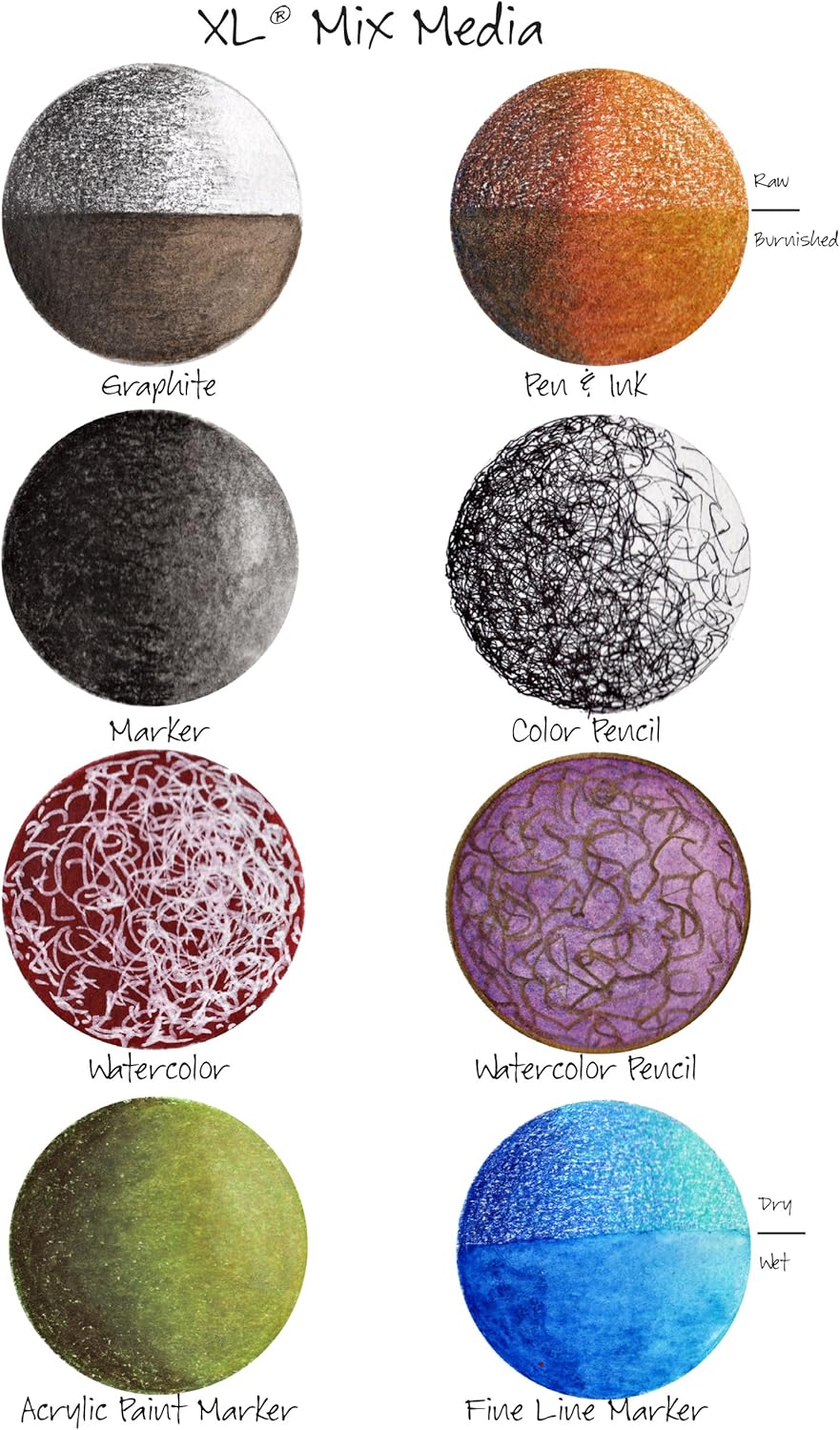 Canson XL Series Mixed Media Pad, Side Wire, 18x24 inches, 30 Sheets – Heavyweight Art Paper for Watercolor, Gouache, Marker, Painting, Drawing, Sketching