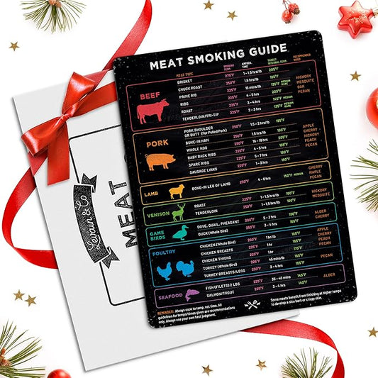 Levain & Co Meat Temperature Magnet & BBQ Smoker Guide - Pellet Smoker & Traeger Accessories - Wood, Time, & Temp - BBQ Accessories - Grilling Gifts for Men