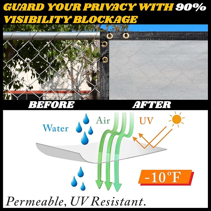 Royal Shade Custom Size 4' x 113' Grey Fence Privacy Screen Windscreen Cover Netting Mesh Fabric Cloth - Cable Zip Ties Included (We Make Custom Size)