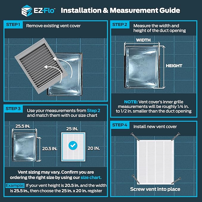EZ-FLO 20 x 25 Inch (Duct Opening) Return Air Vent Cover for Wall or Ceiling, Solid Steel Return Air Grille, HVAC Vent Cover, White, 61649