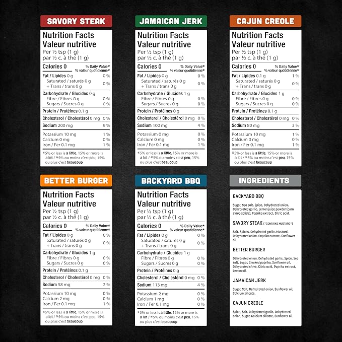 Spice Rack Co BBQ Seasonings And Rubs - Smoking & Grilling Spices and Seasonings Sets, BBQ Accessories & Smoker Accessories Gifts For Men, Unique Grilling Gifts For Men Who Have Everything (5pk)