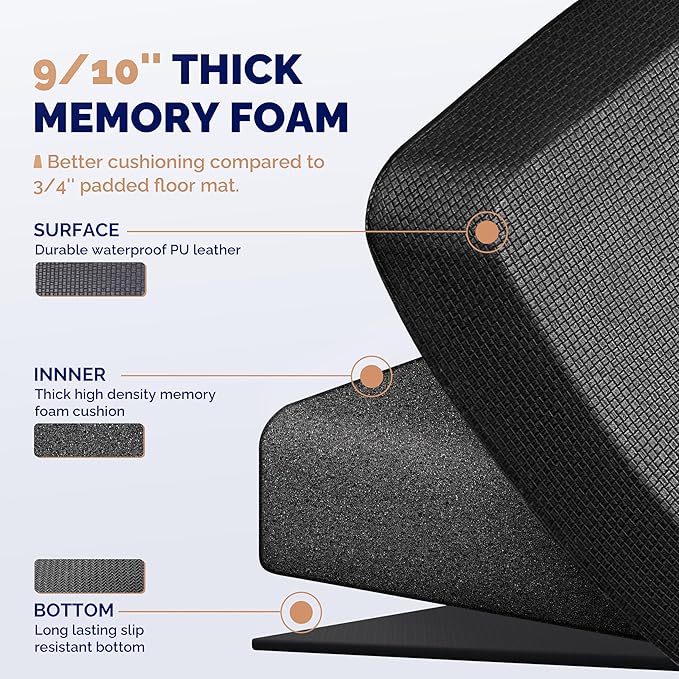 FEATOL Anti Fatigue Mat for Standing, 9/10 Extra Thick Ergonomic Standing Desk Mat, Comfort & Durable Memory Foam Standing Mat at Home,Office All Day (20" x 39", Black, 1PC)