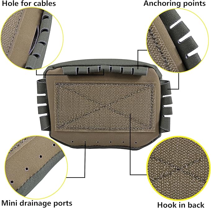 Tactical NVG Battery Pouch Helmet Mounted, Counter Weight Pouch GP Balance Retention for Fast MK1 PJ Airsoft Helmet