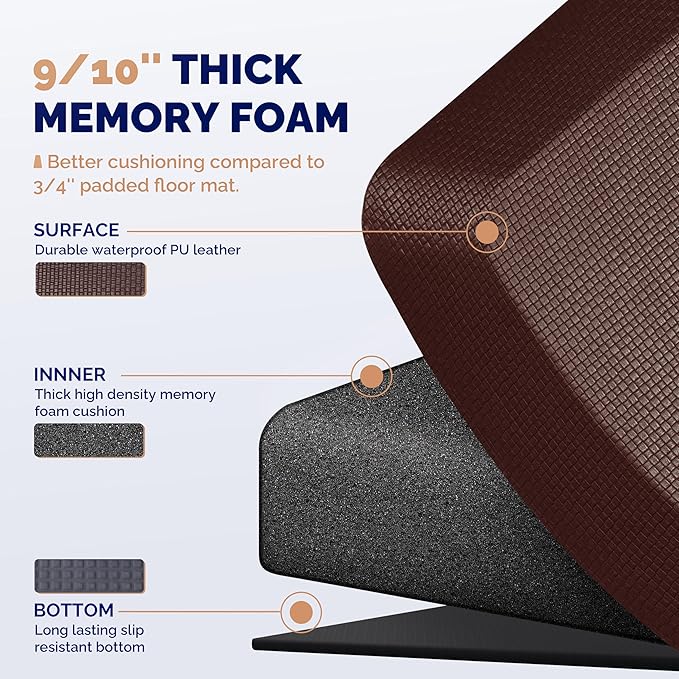 FEATOL Anti Fatigue Mat for Standing, 9/10 Extra Thick Ergonomic Standing Desk Mat, Comfort & Durable Memory Foam Standing Mat at Home,Office All Day (20" x 32", Brown, 1PC)