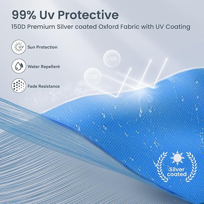 PHI VILLA 12x12 Slant Leg UV Block Sun Shade Canopy with Hardware Kits, Shade for Patio Outdoor Garden Events, Blue