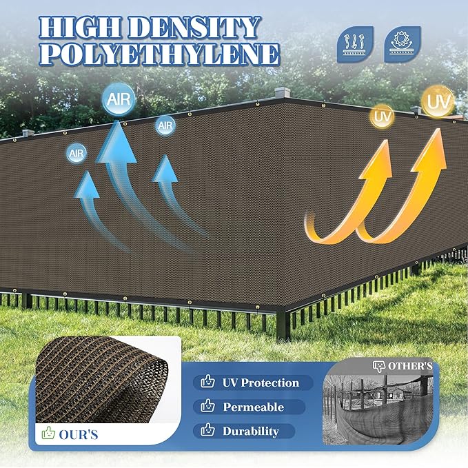 ECOOPTS 4'x89' Privacy Fence Screen Windscreen with Copper Grommets, Fit for Commercial Fence and Residential Garden Outdoor 90% UV Blockage, Cable Zip Ties Included (Brown)