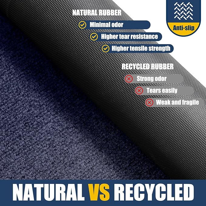 Extra Large Front Door Mat Outside Entrance Indoor Doormat, 60" x 34" Outdoor Mats for Patio Waterproof, Outdoor Door Mats for Outside Entry, Indoor Rugs for Entryway, Sturdy Natural Rubber, Blue